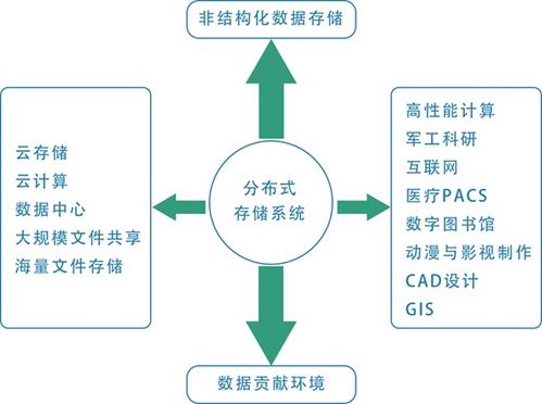 潮數科技 以AI賦能數據安全治理，打造智能化產品解決方案與數據處理服務