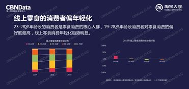 199it 互聯(lián)網(wǎng)數(shù)據(jù)資訊中心，賦能中國(guó)市場(chǎng)的洞察引擎