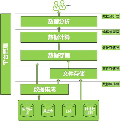數(shù)據(jù)處理公司 專業(yè)、高效的數(shù)據(jù)處理服務(wù)