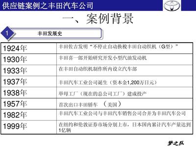 豐田供應鏈管理 精益與韌性的典范